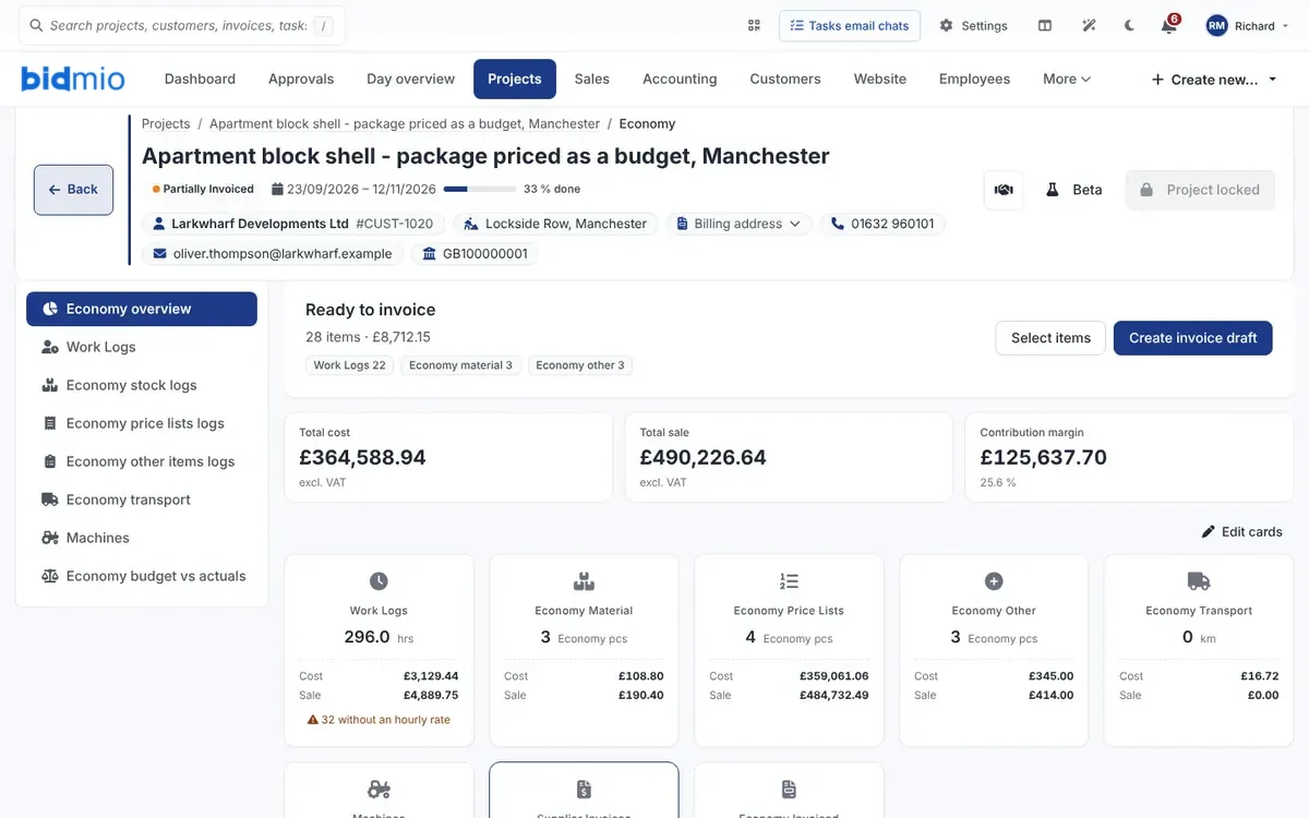 Job economics in Bidmio with items ready to invoice, a draft invoice button, cost, sale and margin